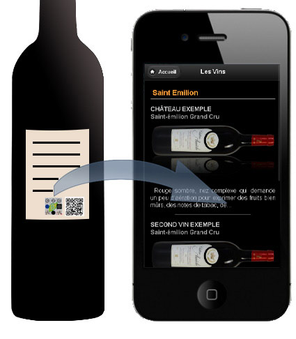 qr code etiquette anti contre façon vin